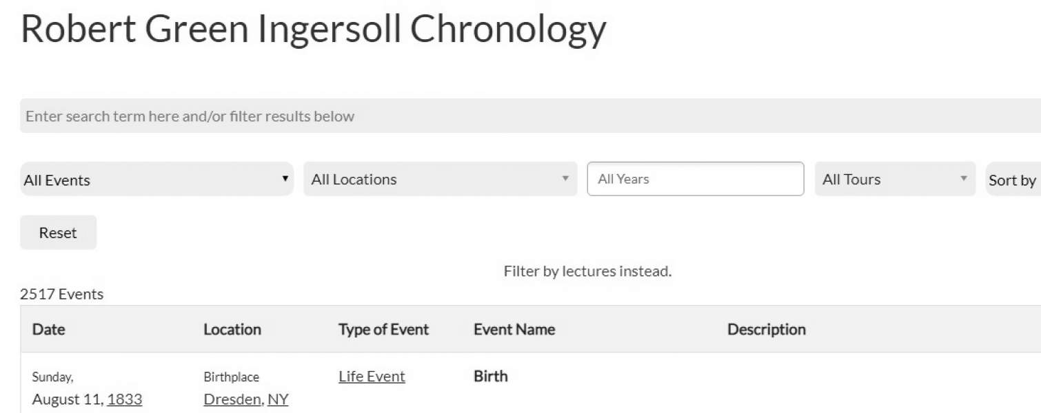 The Ingersoll Chronology Returns!