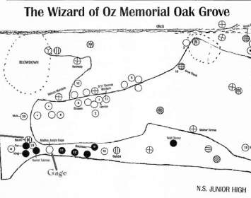 Wizard of Oz Oak Grove