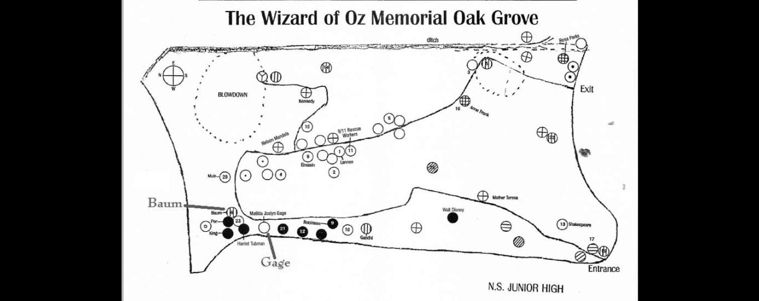 Wizard of Oz Oak Grove