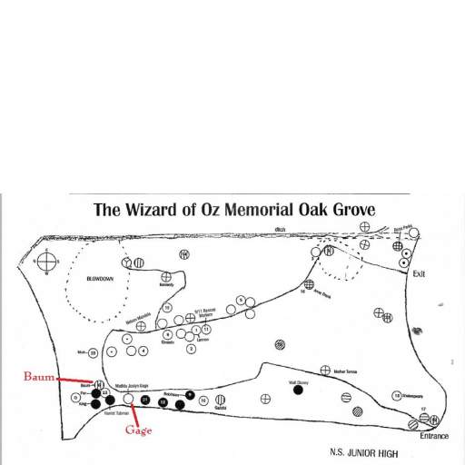Grove map